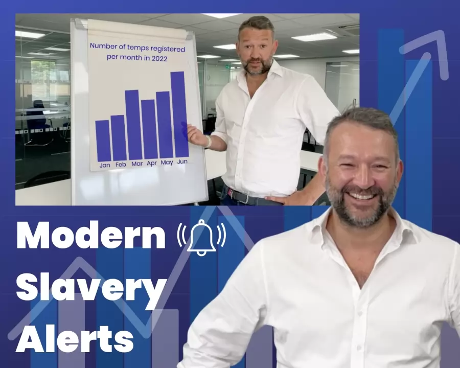 Modern Slavery Alerts | Compliance